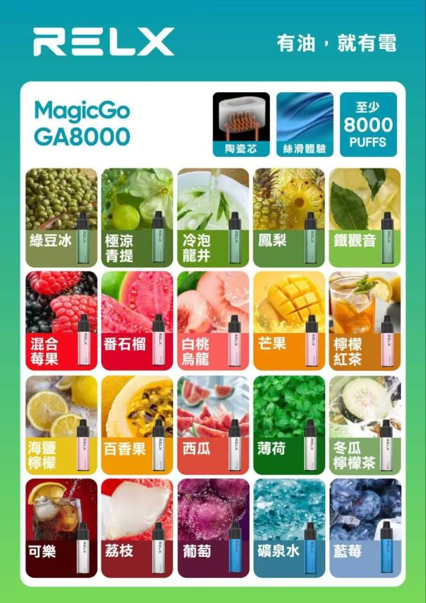 悅刻8000口RELX悅刻拋棄式/一次性電子煙高品質：圖片 2